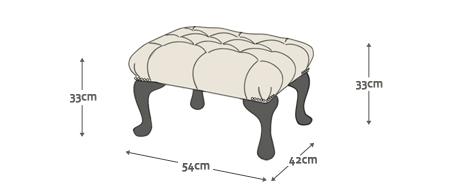 Chesterfield Fussbank Queen Anne Abmessungen